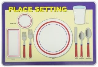 Painless Learning PLC-2 Placesetting Placemat