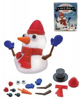 Let it Melt Snowman-The New 2017 Holiday Season Melting Snowman By Union Square 