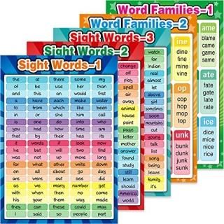 Educational Posters Sight Words and Word Families Posters Educational Charts Cla