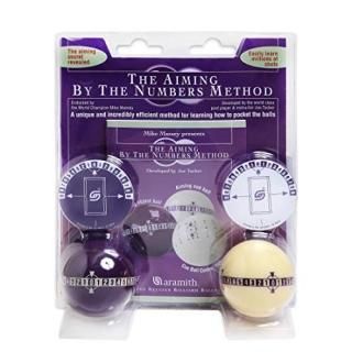 The Aiming By The Numbers Method by Cue & Case