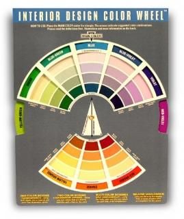 Interior Design Color Wheel Helps You Harmonize Your Interior Design Projects. b