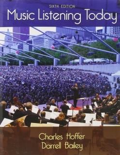 Music Listening Today