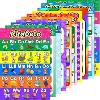 Educational Spanish Poster Spanish Toddler Learning Poster for Preschool to Elem