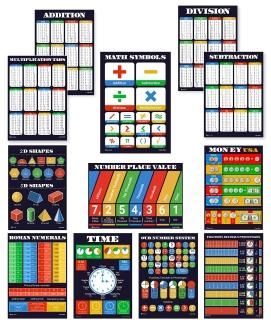 Math Posters 12 pack grade school charts Glossy Paper 12.5x18 Young N Refined