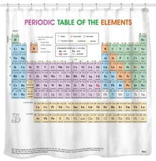 Periodic Table - Updated Periodic Table of Elements Shower Curtain. PVC Free Odo