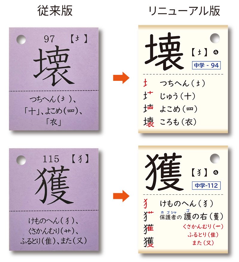 新しい中学校編漢字カードのおもて面