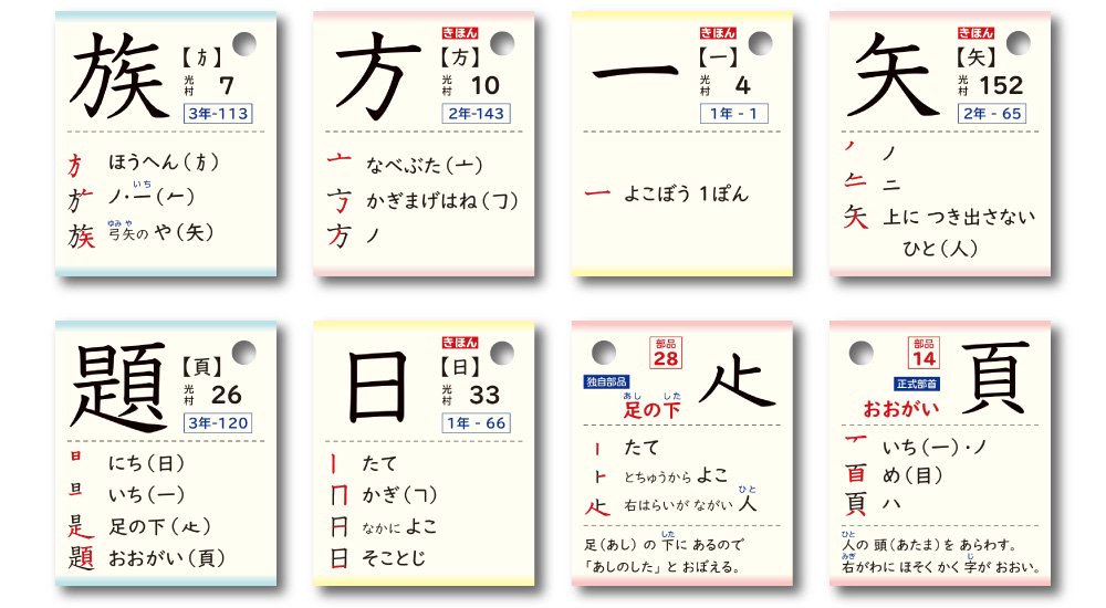 ３年漢字の組み合わせ