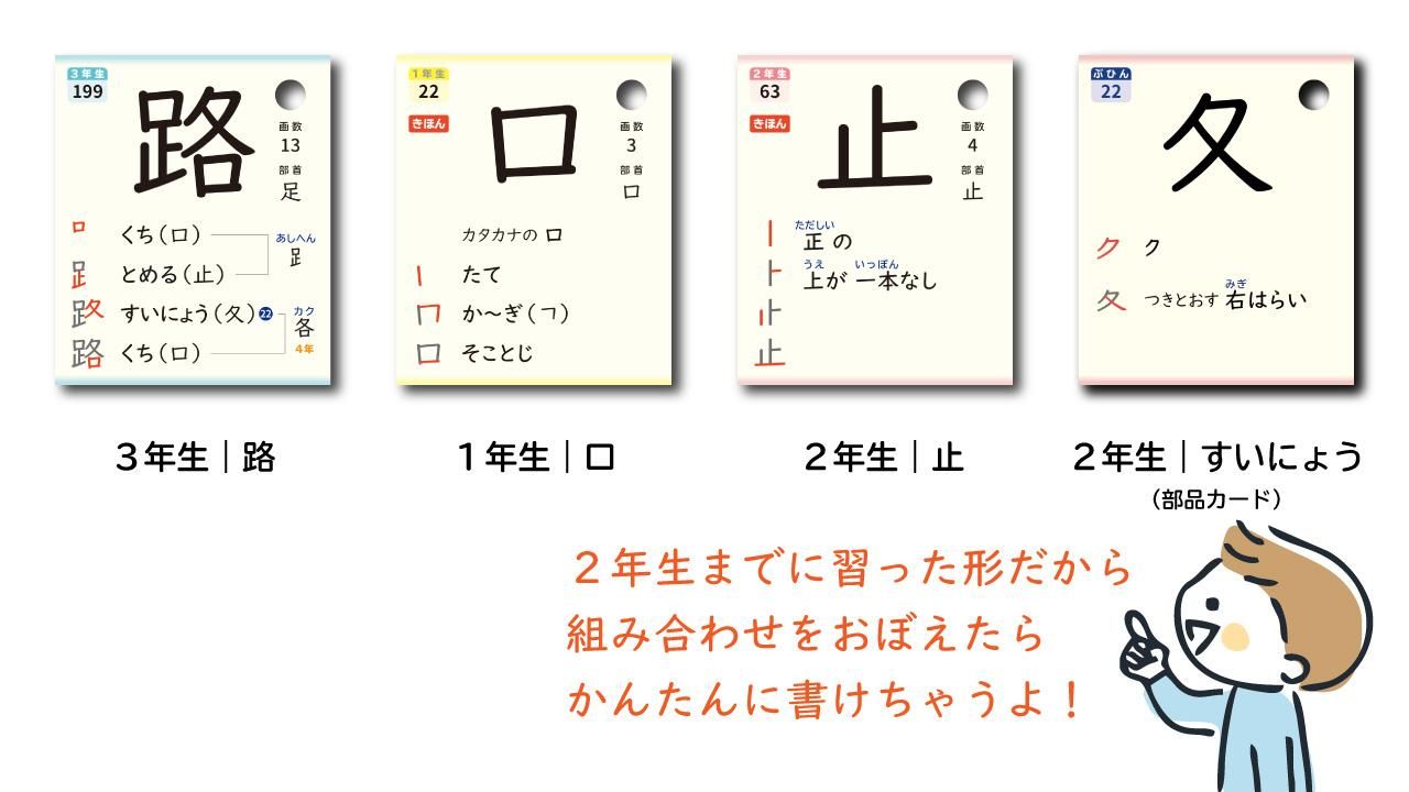 何度も書かずに漢字の書き方をマスターしよう