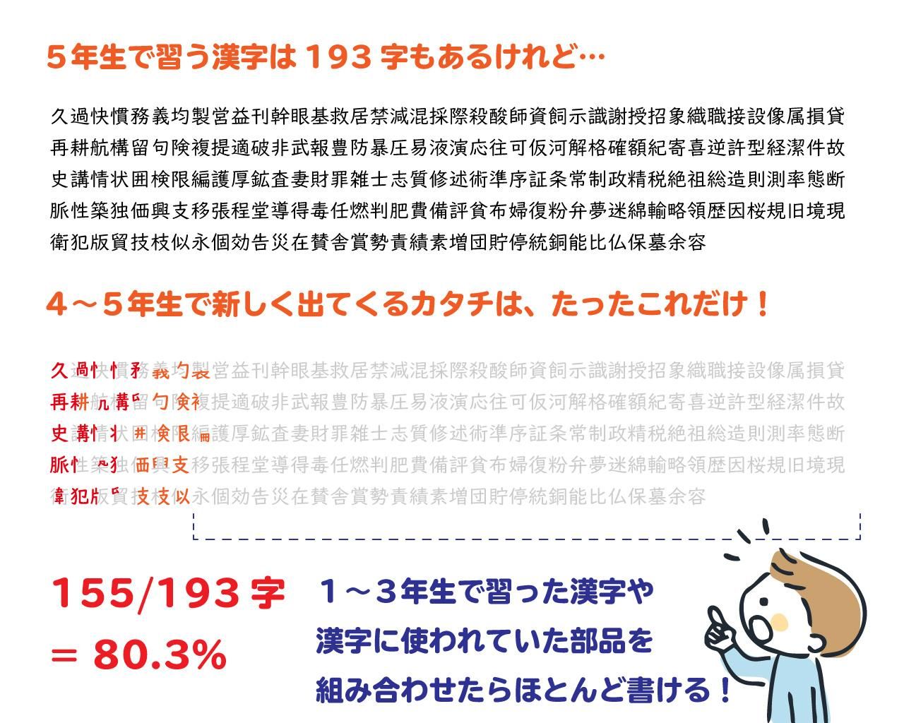 ǯǴʾϣ〜ǯΤƻ