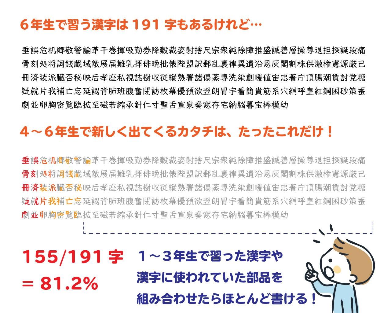 ǯǴʾ 〜ǯΤƻ