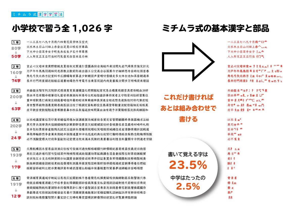 񤱤褦ˤΤϤäOK