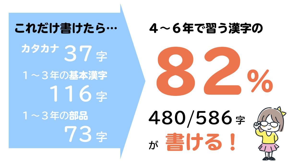 ǯʹߤγؽ饯ˤʤ