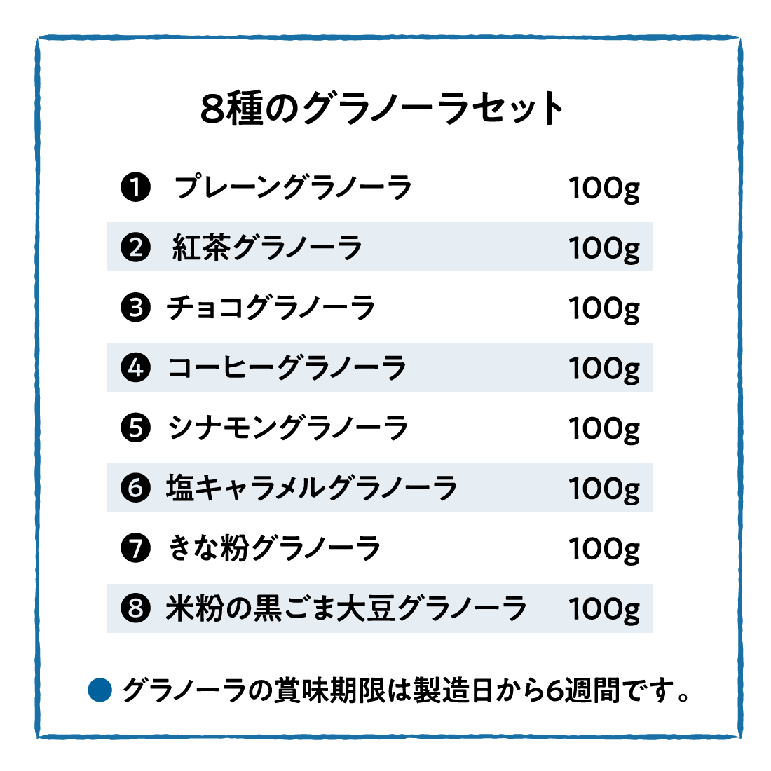 8種セット説明02