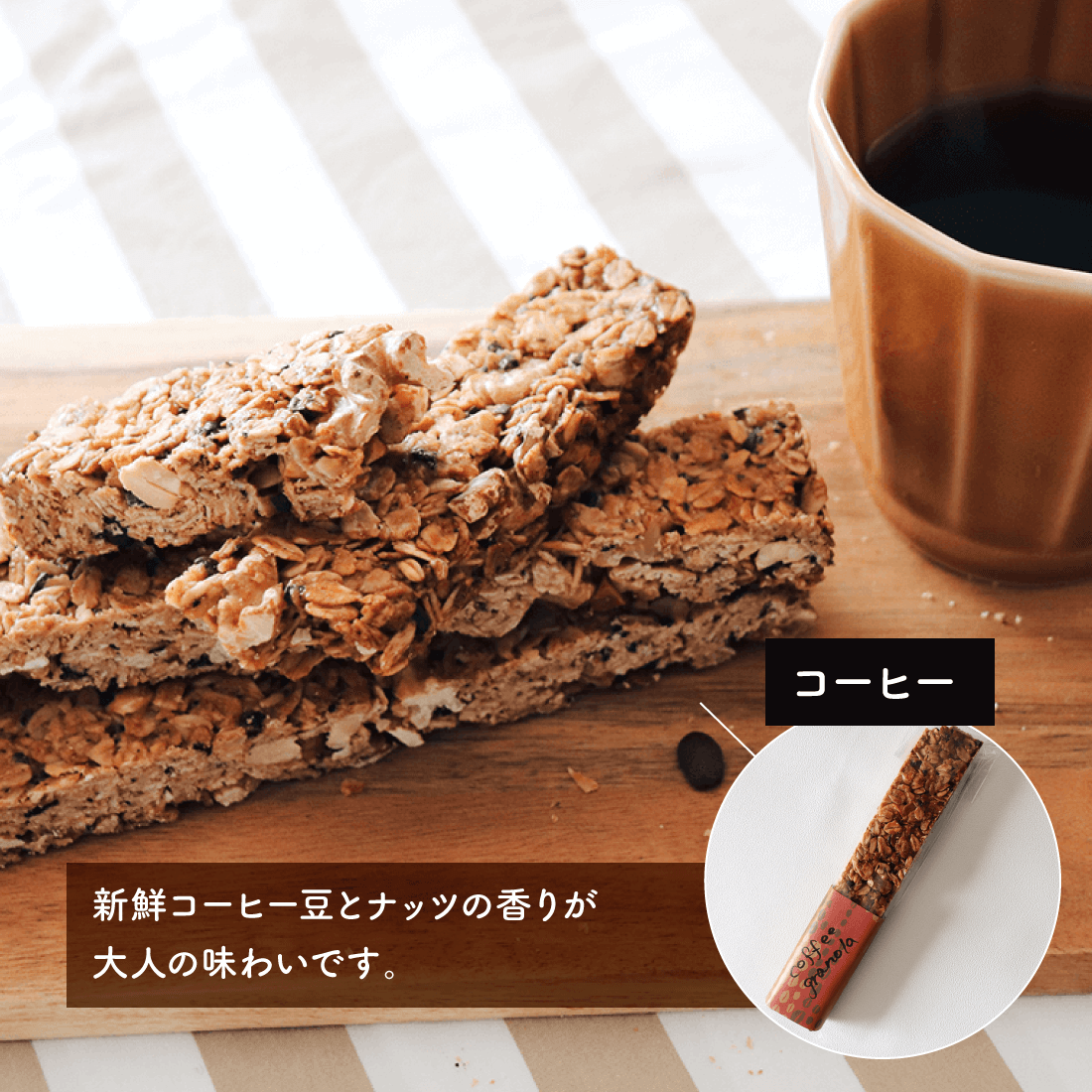 コーヒーの説明