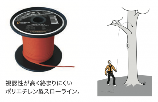 singing rock 饤 Throw Line 3mm