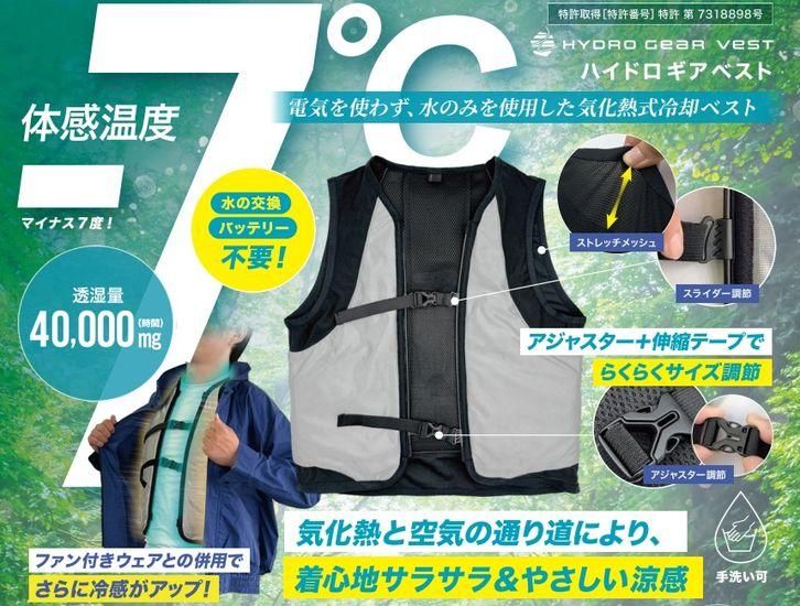 リンクサス㈱：水冷ベスト PC-JSV01 ※単品とお得なセット両方
