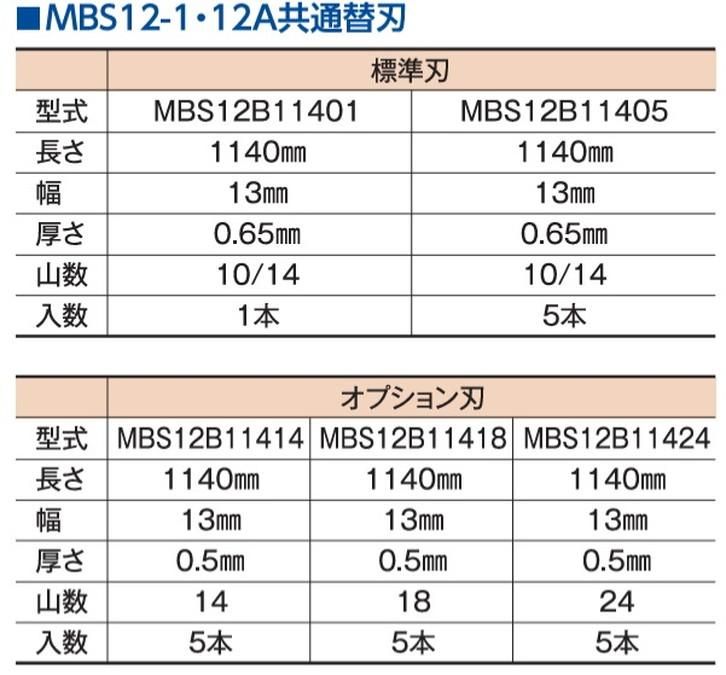 株)ワキタ(WAKITA):MEIHO ポータブルバンドソー MBS12-1/12A 株)ワキタ(WAKITA):MEIHO ポータブルバンドソー MBS12-1/12A