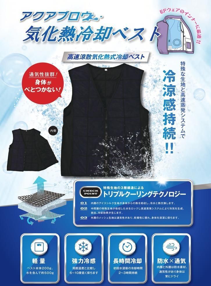 JA703W ファン付ウェア用インナー Mサイズ 株式会社三愛：アクアブロウ 気化熱冷却ベスト JA703W