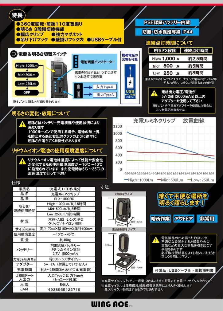 株）熱田資材（ウイングエース）：充電式 LED作業灯 充電ルミネ