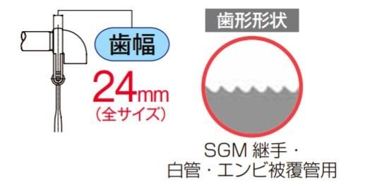 MCC（㈱松阪鉄工所）:ライニングSGMレンチ CWP0540A/CWP0580A/CWP0510A