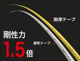 ㈱TJMデザイン（タジマツール）：剛厚Gロック （コンベックス