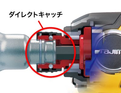 ㈱TJMデザイン（タジマツール）：太軸インパクト F300A 6A SET/ 4A SET