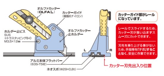 KNワークス：KN安全スライド切れるんです　【特注品】　1200ｍｍ～2000mm