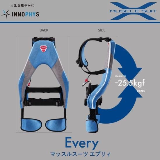 新品＊　未使用品★　マッスルスーツEvery タイトフィット MLサイズ