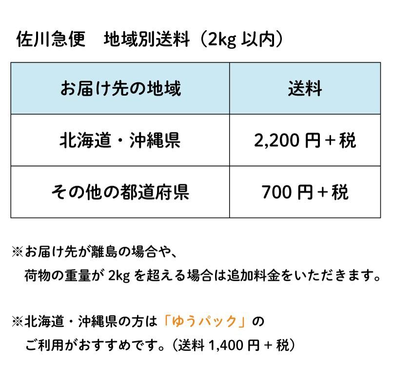 表現社 cozyca products 特定商取引法