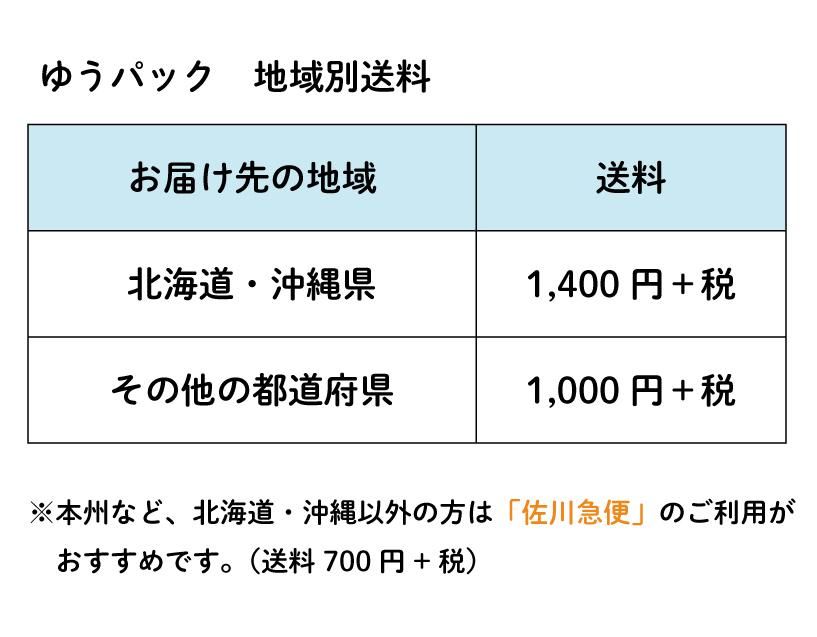 表現社 cozyca products 特定商取引法 表現社 cozyca products 特定商取引法