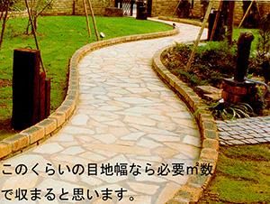アルビノイエロー乱形(薄)【ケース】1平方メートル入 - marumitile