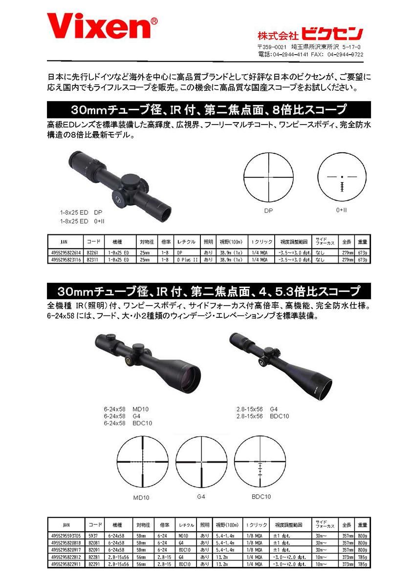 Vixen Red Dot Sight 1×20 ビクセン レッドドットサイト 1×20 Vixen Red Dot Sight 1×20 ビクセン レッドドットサイト 1×20