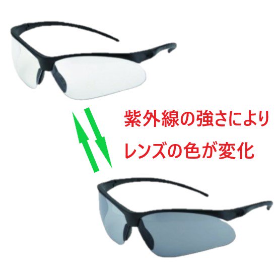 Bushnell PRIME ブッシュネル プライム 双眼鏡 8x32,10x25,10x28