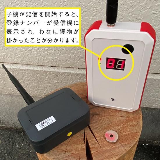 取扱い簡単・電波法適合・誰でも使える! LoRa規格 ロングレンジ 取扱い簡単・電波法適合・誰でも使える! LoRa規格 ロングレンジ