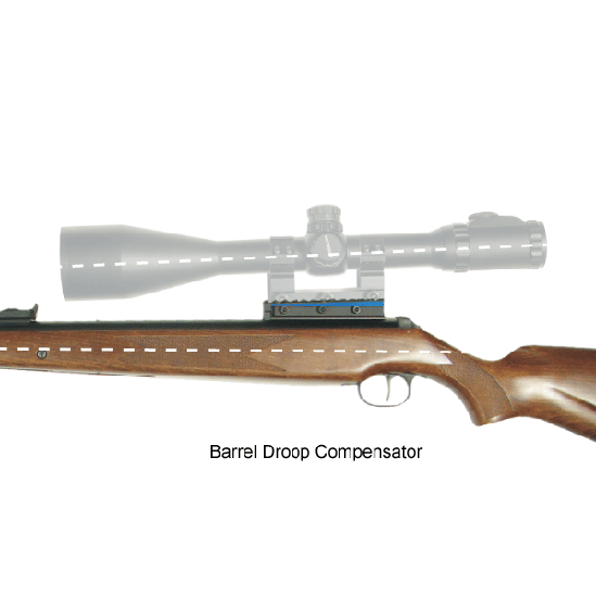 UTG CONPENSATION MOUNT UTG コンペイセイションマウント 30MOA UTG CONPENSATION MOUNT UTG コンペイセイションマウント 30MOA