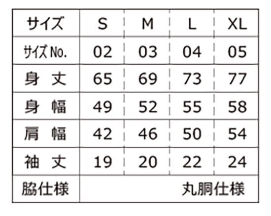 豆腐メンタル 豆腐メンタル