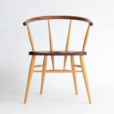 THE WOODEN GLASS◾️Billy Wooten◾️新品同様◾️限定200 双眼鏡 PEANUTS M8×21CF ROCKTEES Woodstock | ビクセン オンライン