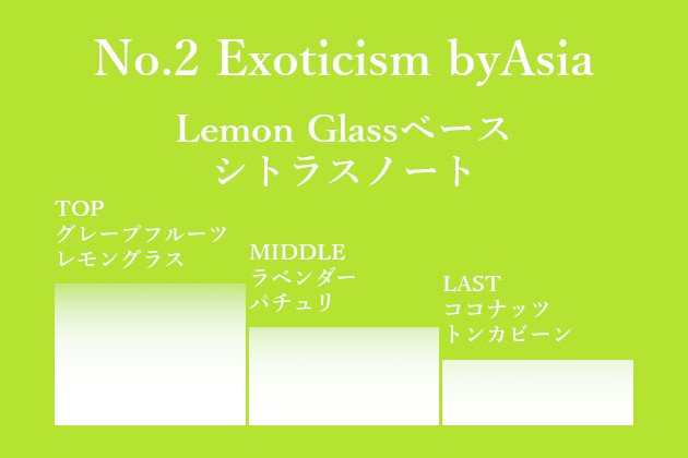 No.2 Exoticism byAsia