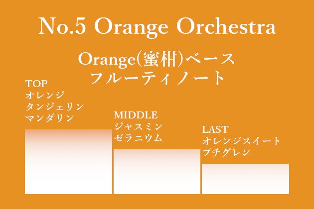 No.5 Orange Orchestra