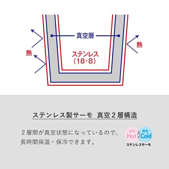 380ml真空ステンレスタンブ