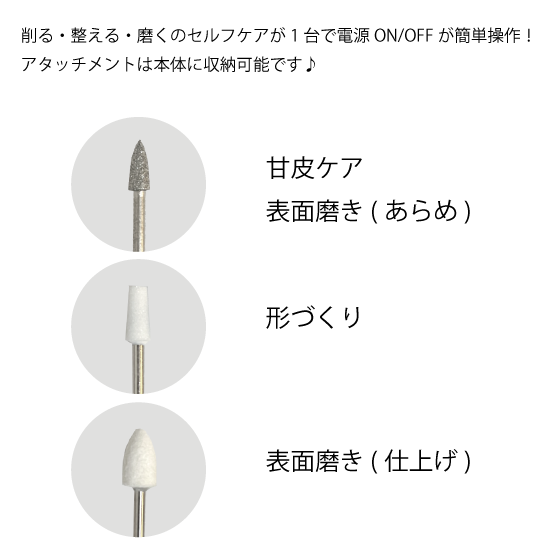 電動ネイルケア『ぐったり/ゲス