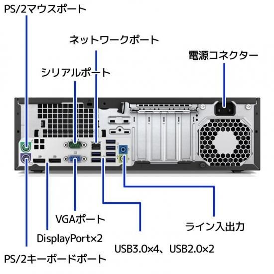 HP Prodesk600G6第10世代Core iモニタなし