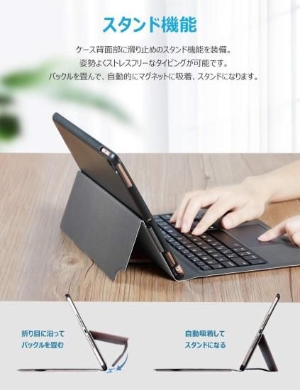 Apple iPad 9.7インチ (第6世代)2018年式 WiFiモデル 32GB Apple iPad 9.7インチ (第6世代)2018年式 WiFiモデル 32GB
