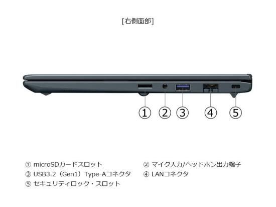新品 TOSHIBA Dynabook SZ/MV Windows11 13.3FHD/i7 1255U/16GB 新品 TOSHIBA Dynabook SZ/MV Windows11 13.3FHD/i7 1255U/16GB