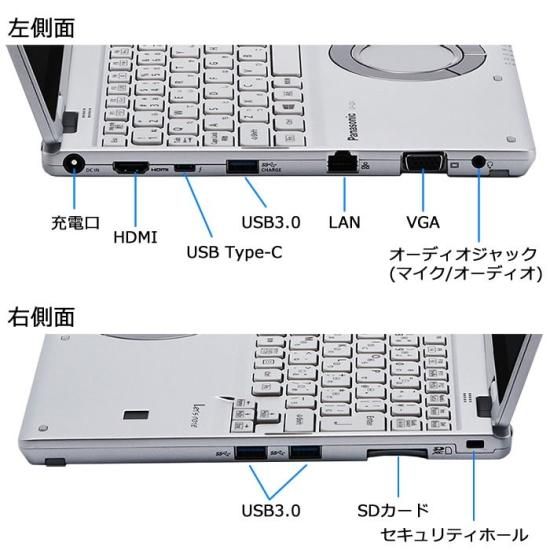 Windows11対応!ノートパソコン パナソニック レッツノート CF Windows11対応!ノートパソコン パナソニック レッツノート CF