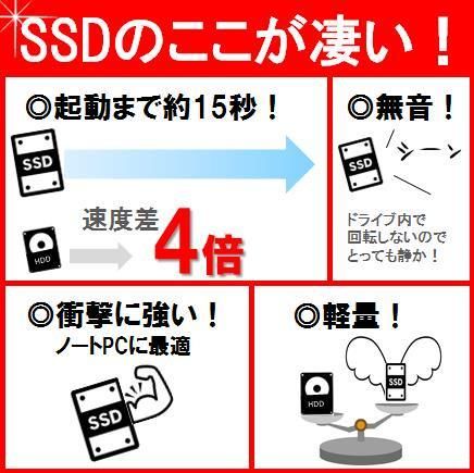 Windows11対応!中古 ノートパソコン 富士通 Lifebook A5511 Windows11対応!中古 ノートパソコン 富士通 Lifebook A5511