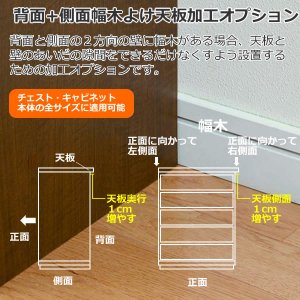 COMO オーダーチェスト/キャビネット COMO専用：背面+側面幅木除け天板加工オプション