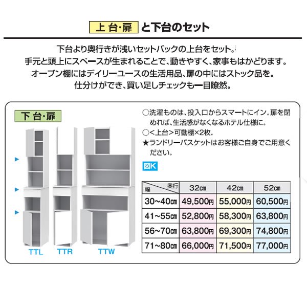 サニタリーすきまくんSNK ランドリー収納 上台・扉＋下台・扉セット TTL/TTR (幅30～55x高さ190x奥行32/42/52cm) フジイ  すきまくん 家具通販eインテリア