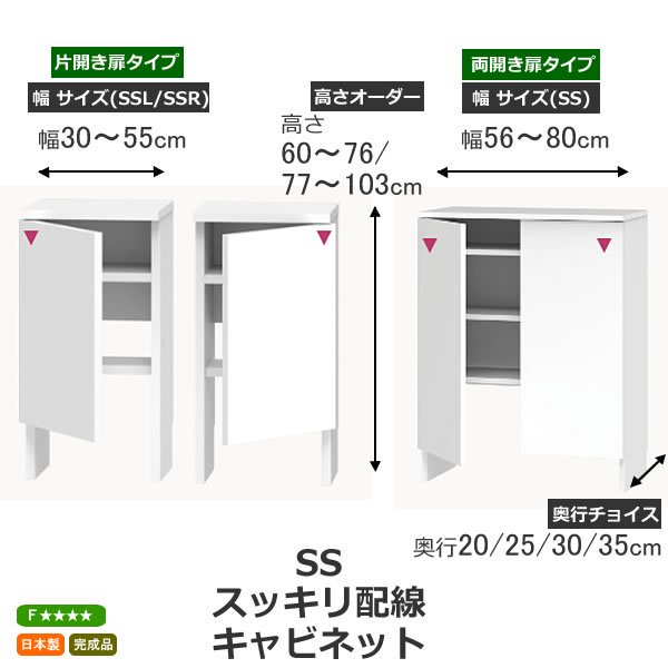 カウンター下すきまくんCSD Sシリーズ スッキリ配線キャビネットSS/SSL