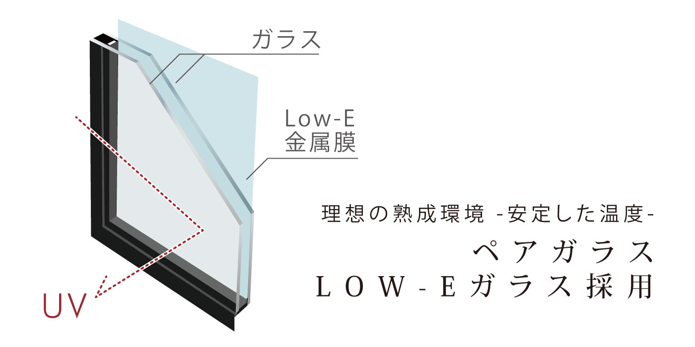 ڥ饹LOW-E饹Ѿ̾WG-C27W
